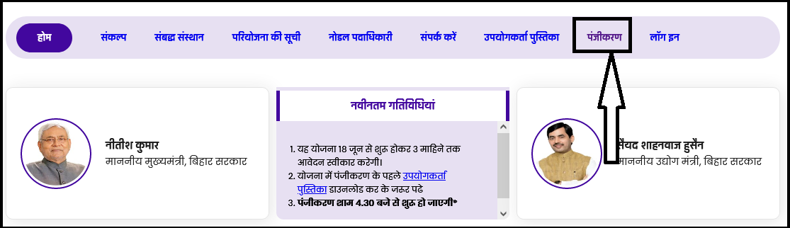 Yuva Mahila Udhyami Scheme apply online