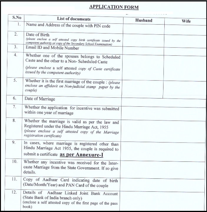Bihar Inter-caste Marriage Scheme application form