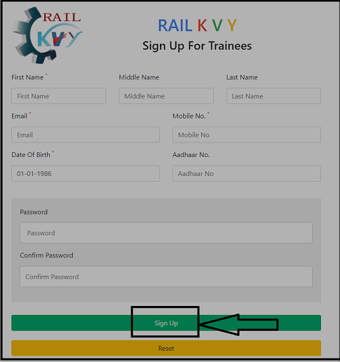 Rail Kaushal Vikas Scheme trainee