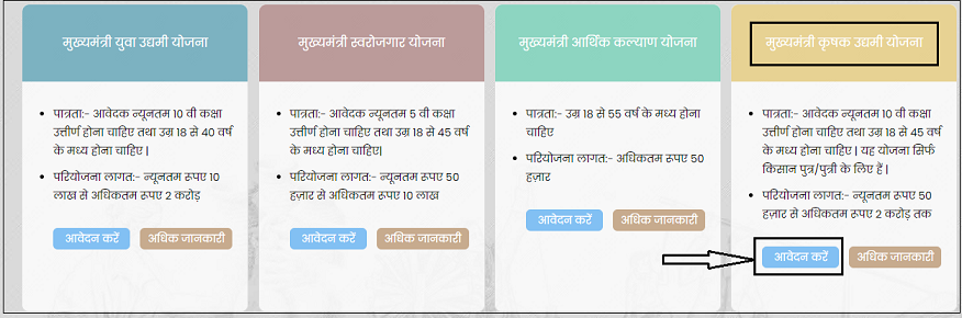 Krishak Udhyami scheme online