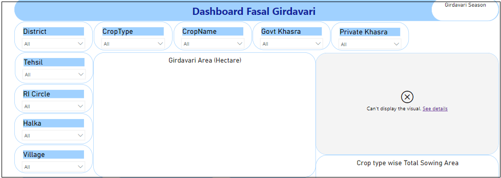 Fasal Girdawari Report dashboard