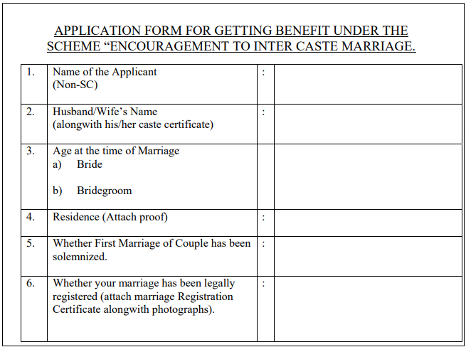 Chhattisgarh Inter Caste Marriage Scheme Form