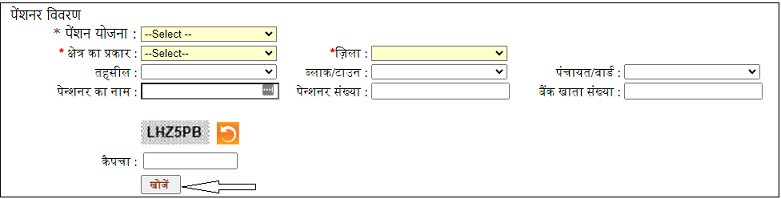Uttarakhand Vridha Pension list