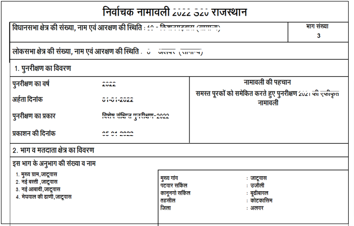 Rajasthan Voter new List