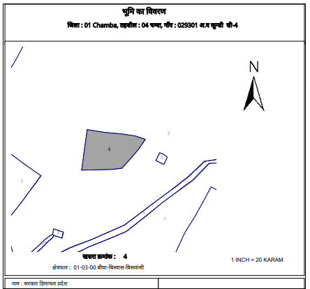 HP Bhu Naksha Map report PDF