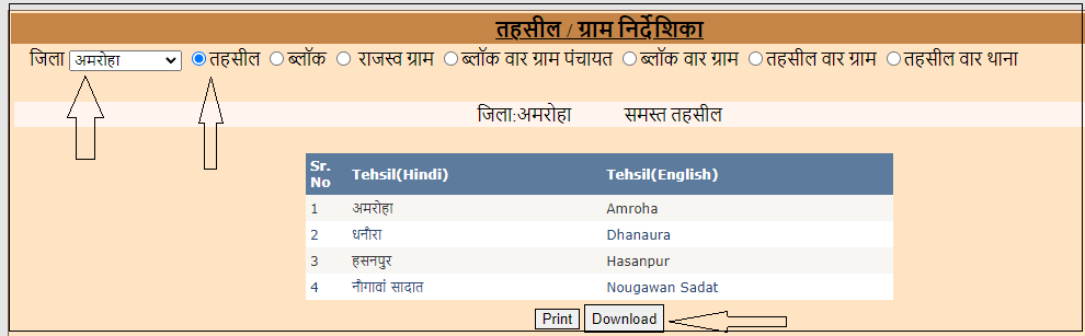 UP e Sathi Portal margdarshika