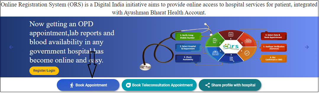AIIMS Delhi Online Appointment Book